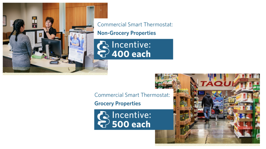 Incentive for non-grocery properties $400, incentive for grocery properties $500